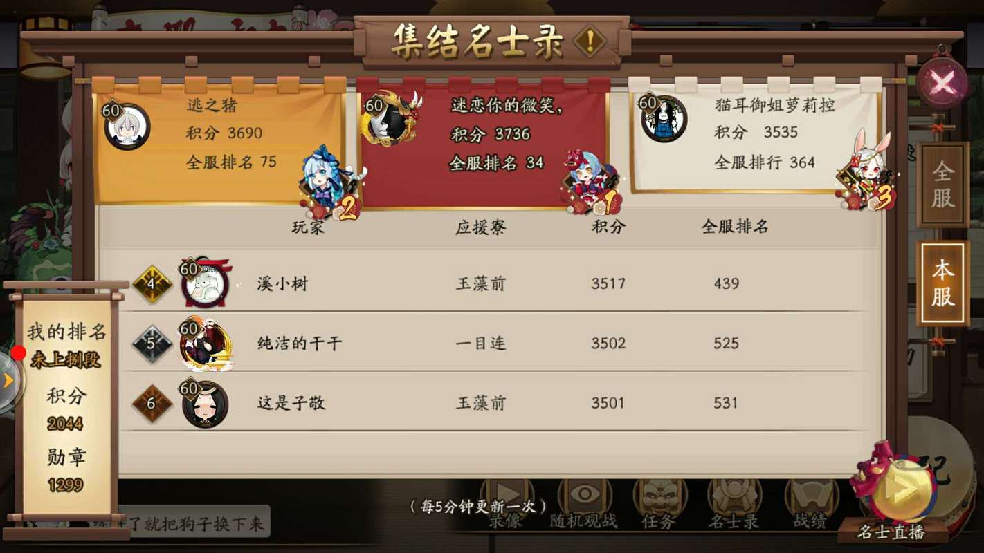 阴阳师什么版本最强？阴阳师现版本哪个式神最厉害？