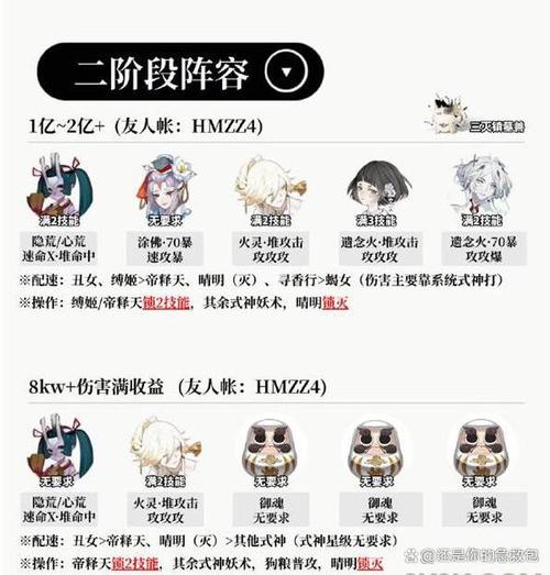 阴阳师散件是什么，阴阳师散件速度什么意思？