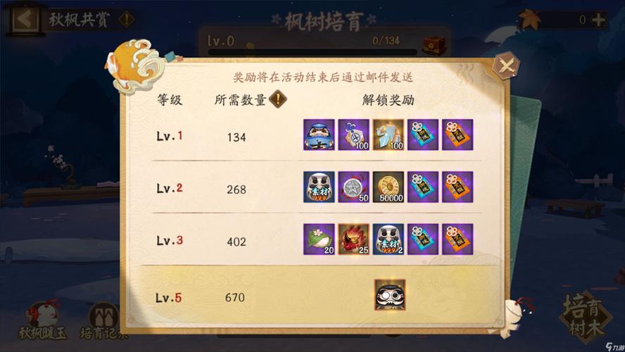 阴阳师后期是什么，阴阳师中后期攻略