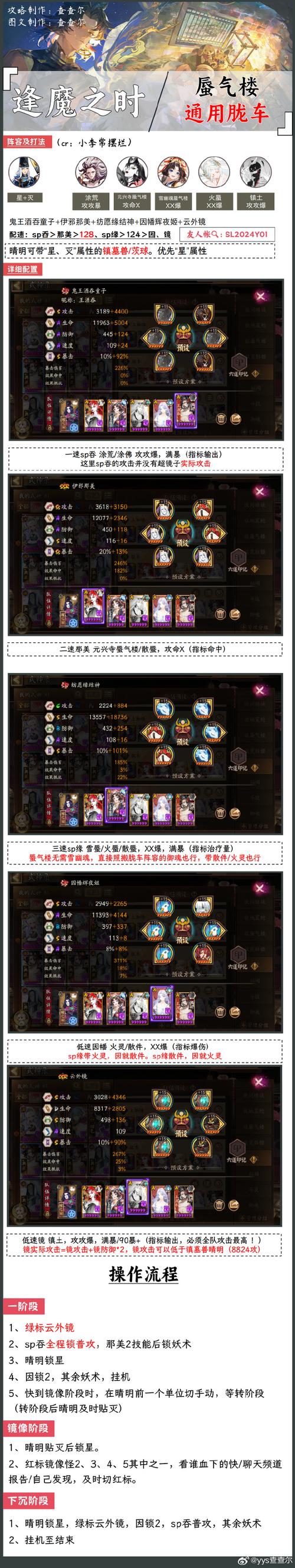 阴阳师变形是什么，阴阳师 变化？