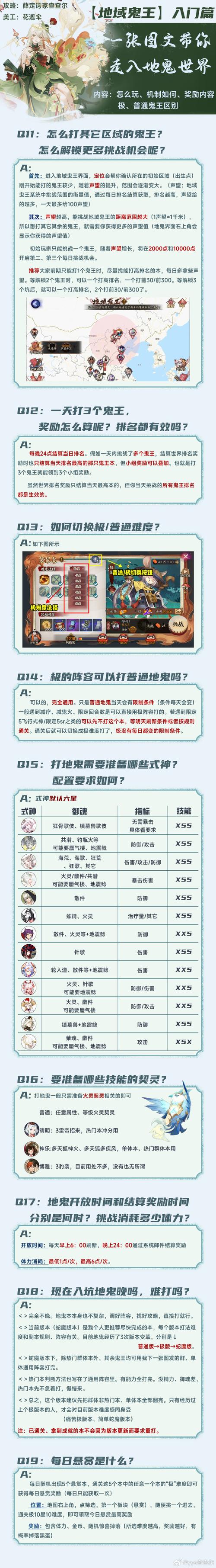 阴阳师玩什么技能，阴阳师技能搭配？