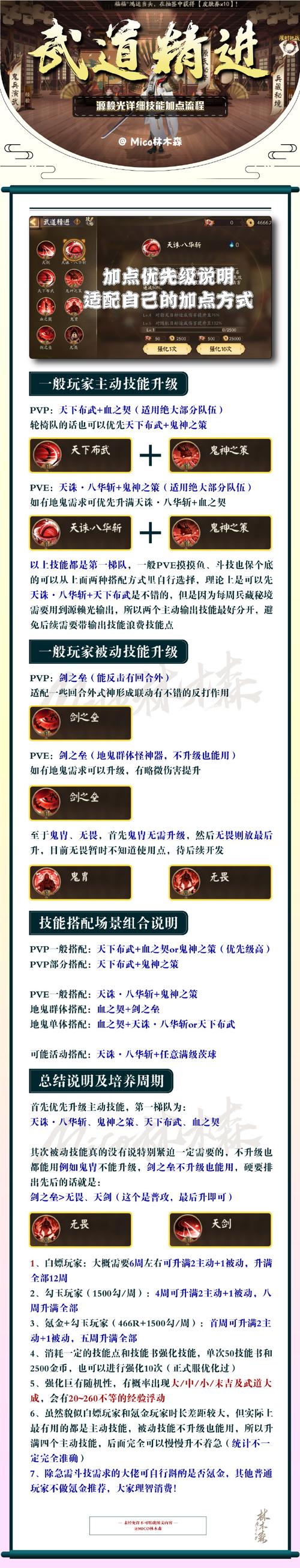 阴阳师满级送什么？阴阳师满级干什么？