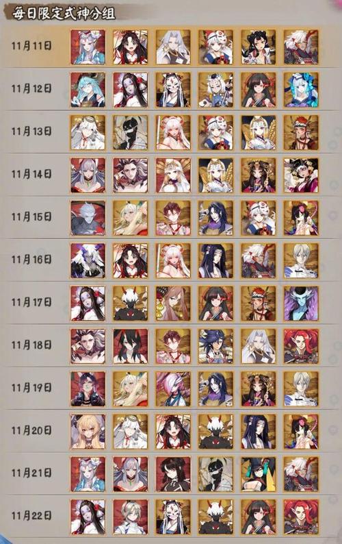 阴阳师什么是集结召唤？阴阳师什么是集结召唤的？