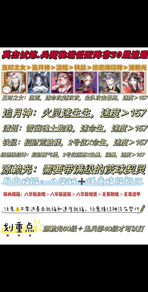 pvp阴阳师是什么，pvp阴阳师式神排名？