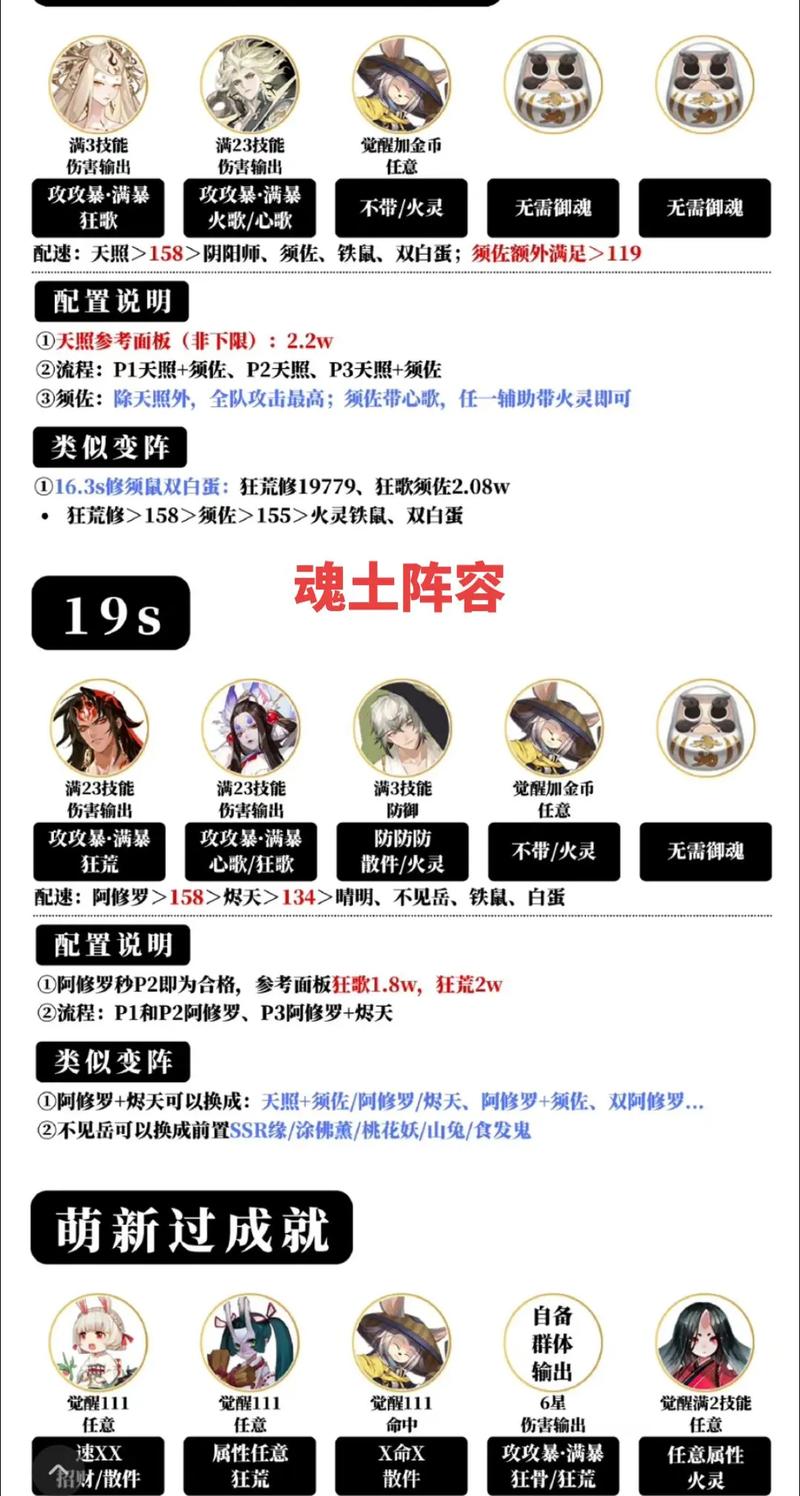 反击流什么意思阴阳师，阴阳师反击流式神有哪些？