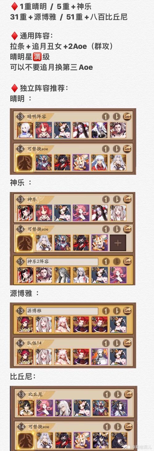 阴阳师清姬带什么套路的，阴阳师清姬值得培养吗?