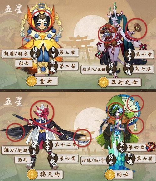 阴阳师什么妖怪蒲公英？阴阳师蒲公英是什么？