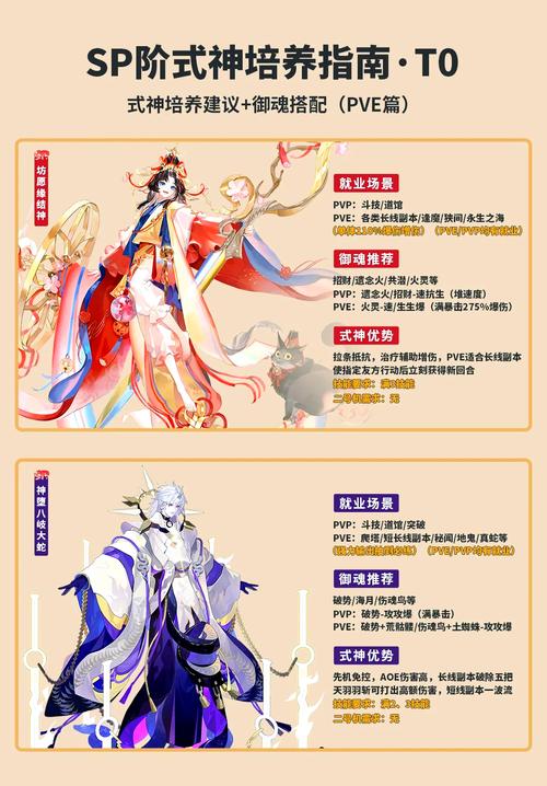 阴阳师能用什么辅助，阴阳师有什么好用的辅助