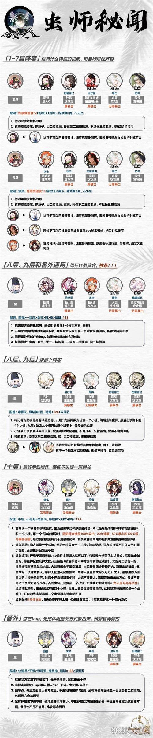 阴阳师什么是烧条，阴阳师 烧条