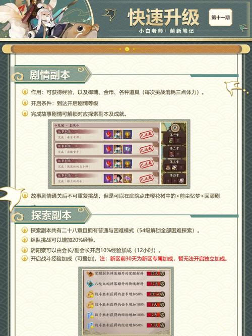 阴阳师升级什么最快速,阴阳师 升级快?