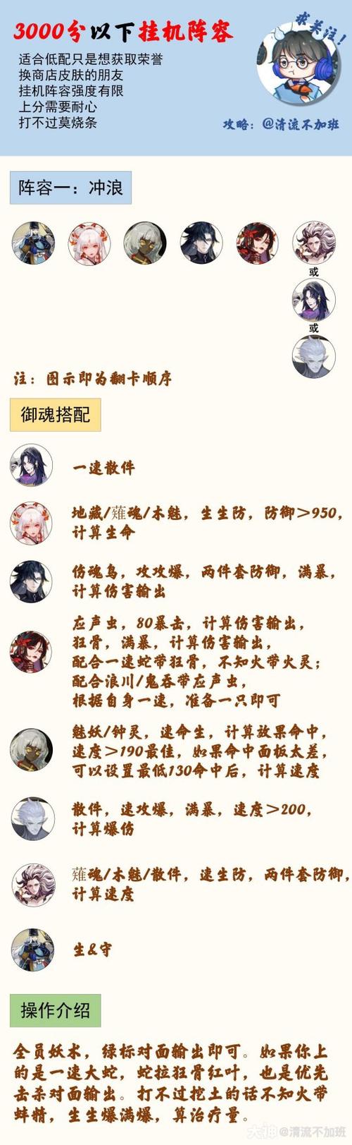 阴阳师神秘礼包有什么用，阴阳师神秘商店2021开启时间？
