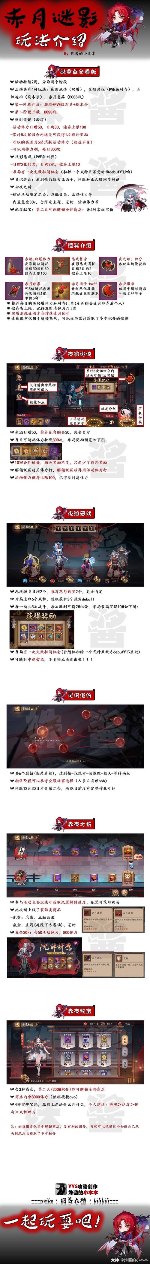 阴阳师赤月秘宝换什么,阴阳师赤月秘宝换什么好?