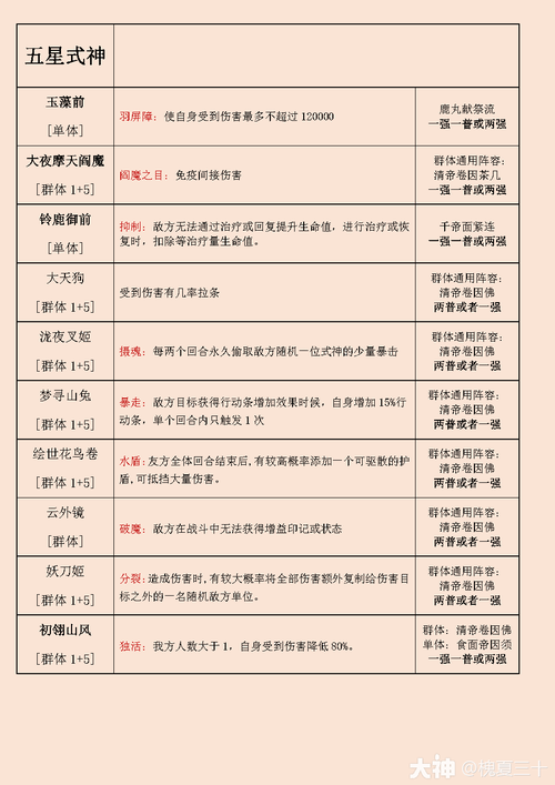 阴阳师8824是什么，阴阳师8824是什么意思