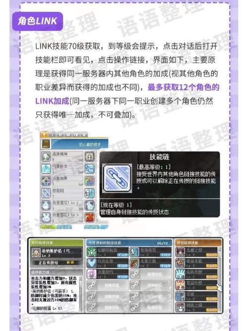 冒险岛阴阳师穿什么？冒险岛阴阳师穿什么衣服？