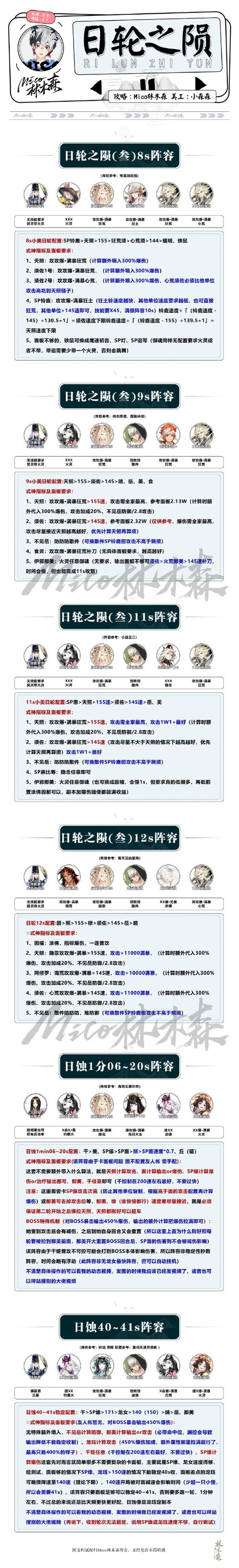 阴阳师送生日蓝票是什么?阴阳师玩家过生日有礼物吗?