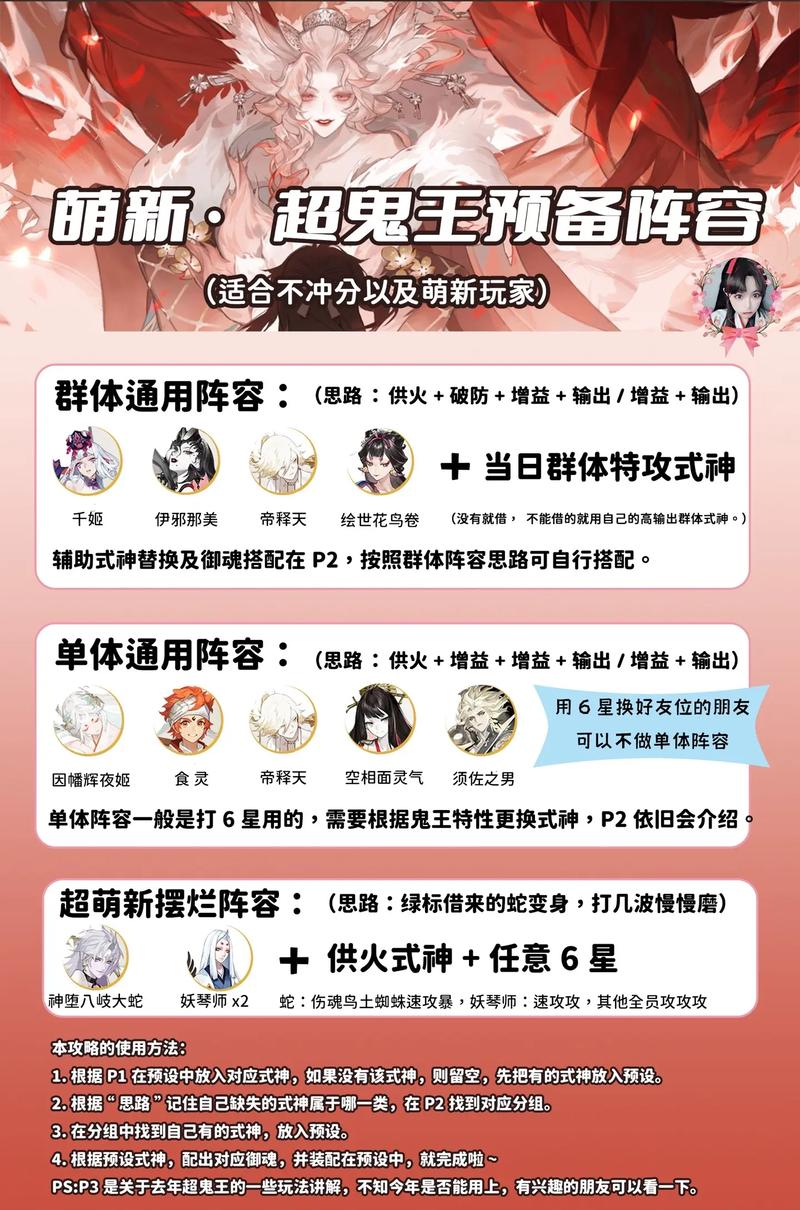 阴阳师鬼王宴选什么加成，阴阳师鬼王宴选什么加成比较高？