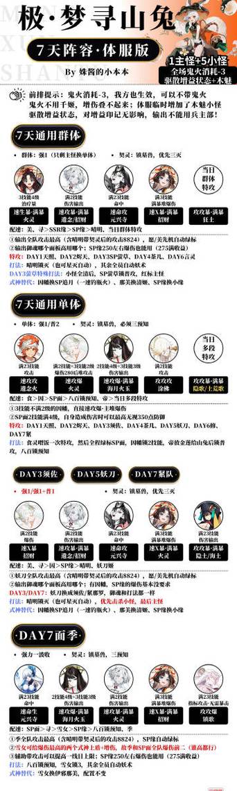 阴阳师鬼王的宠物是什么,阴阳师鬼王是哪个式神?