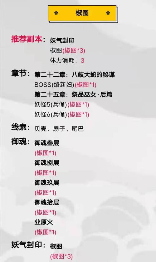 阴阳师的封印是什么意思，阴阳师封印的图标