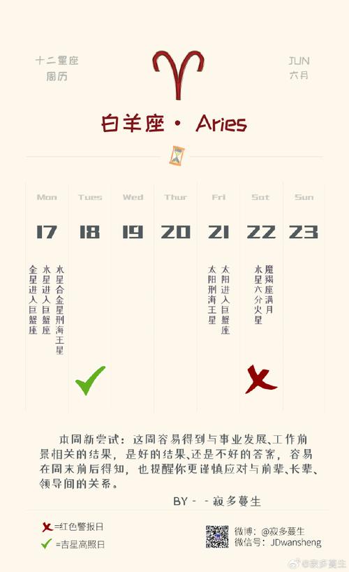 阴阳师最美的星座是什么?阴阳师颜值排名?