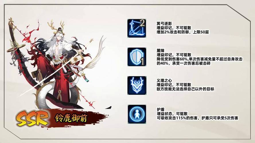 阴阳师五凶猛增益是什么,阴阳师五号位满暴击