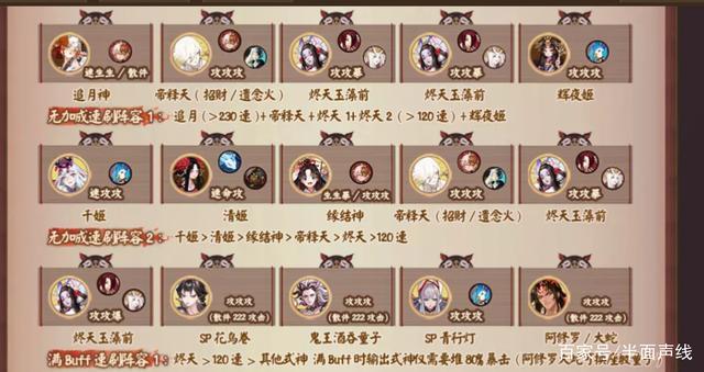 阴阳师用什么手游好打，阴阳师手游哪些式神好