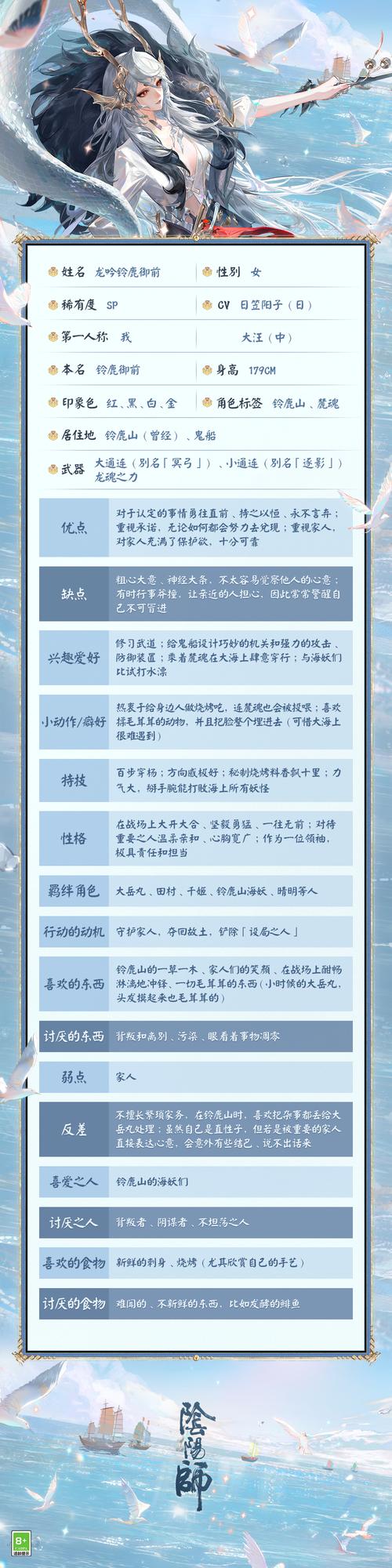 阴阳师强化了什么，阴阳师强化技能技巧