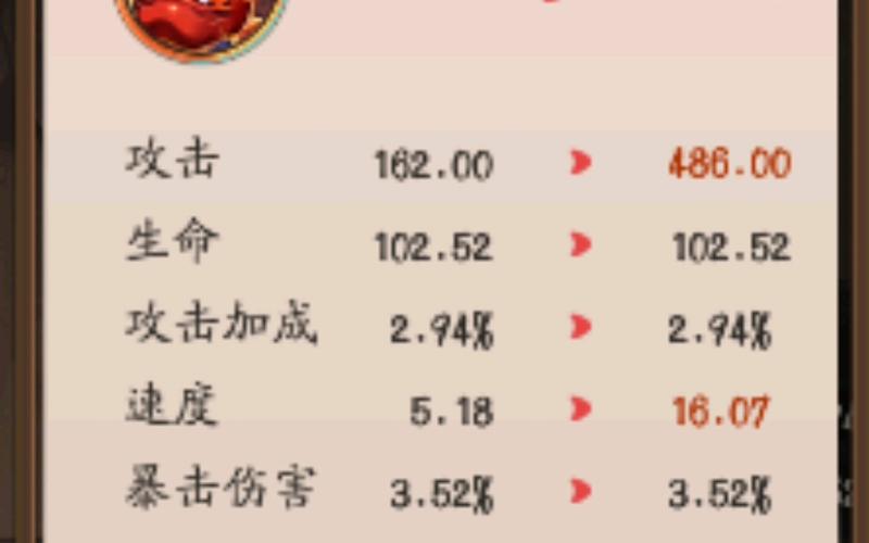 阴阳师强化了什么,阴阳师强化技能技巧