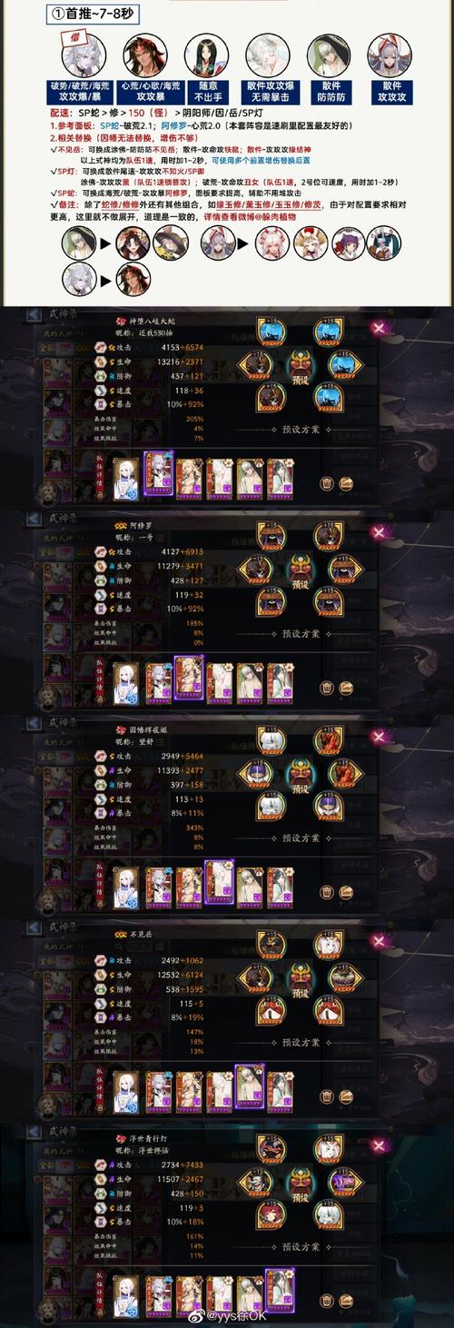 阴阳师新年套什么时候出，阴阳师新年皮肤打几折？