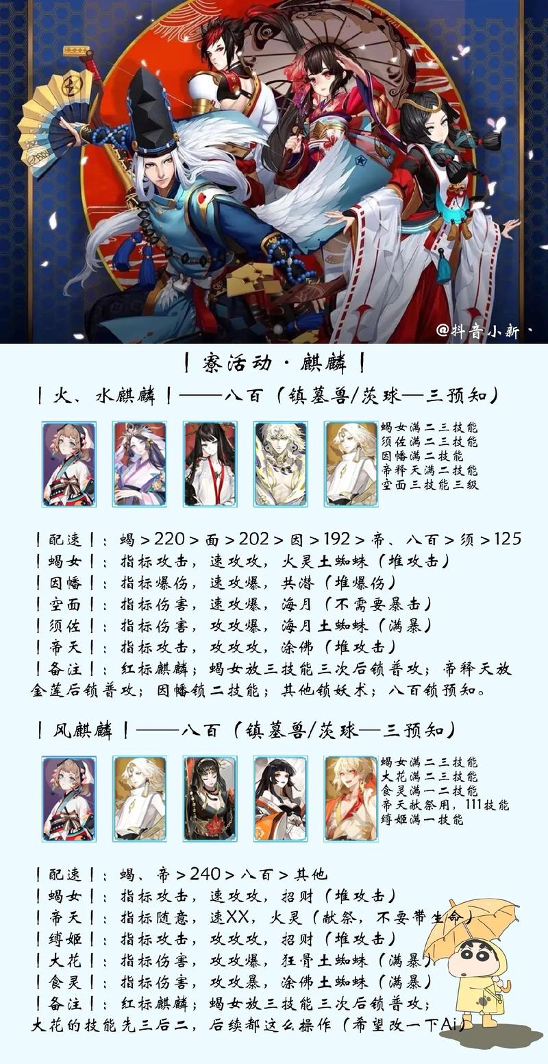 阴阳师阵容是什么,阴阳师阵容组成