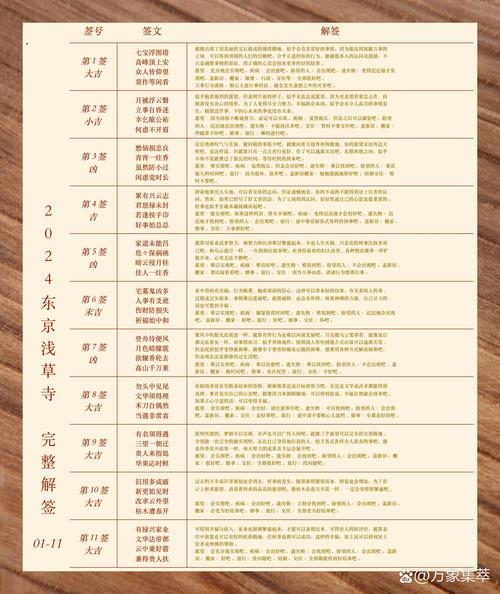 阴阳师头尾指什么?阴阳师头尾脖子?