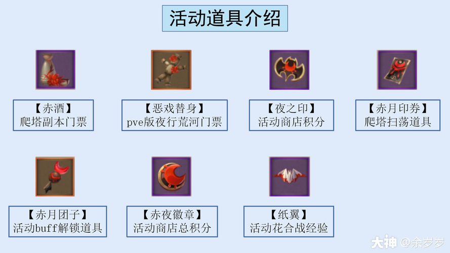 阴阳师赤月主题是什么？阴阳师赤月主题是什么？