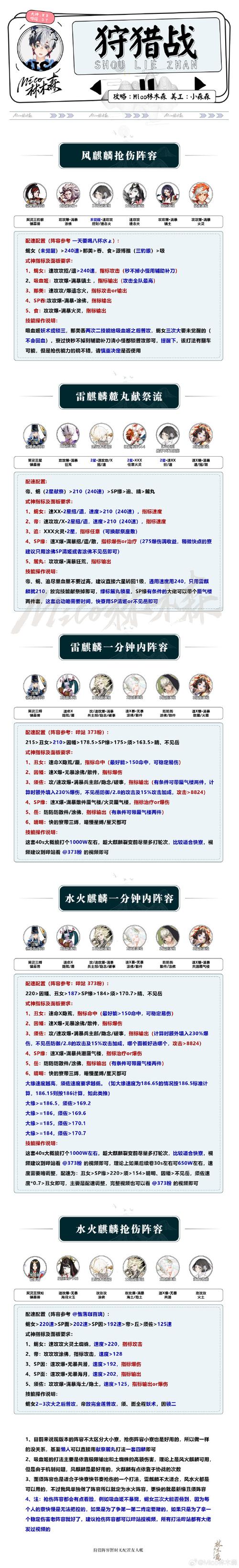阴阳师什么是龙卷，阴阳师龙舟？