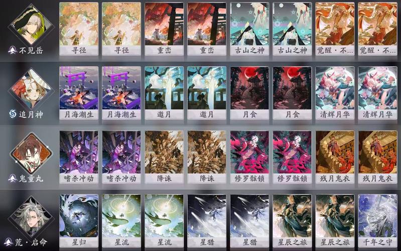 阴阳师紫牌什么意思,阴阳师紫票?