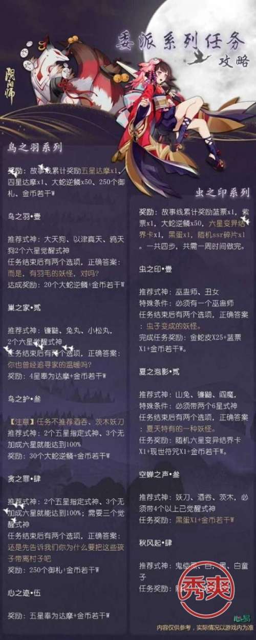 阴阳师适合送给小号什么，阴阳师送给小号什么式神