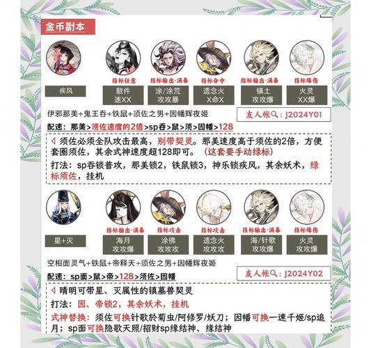 阴阳师刷什么经验少一些,阴阳师刷经验最快?