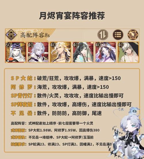 阴阳师做什么元宵，阴阳师做什么元宵最赚钱