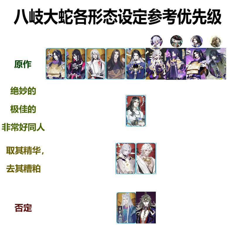 阴阳师神眷是什么，阴阳师神眷年年都有吗？