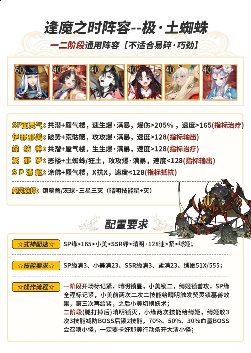 阴阳师烧条是什么,阴阳师火条?