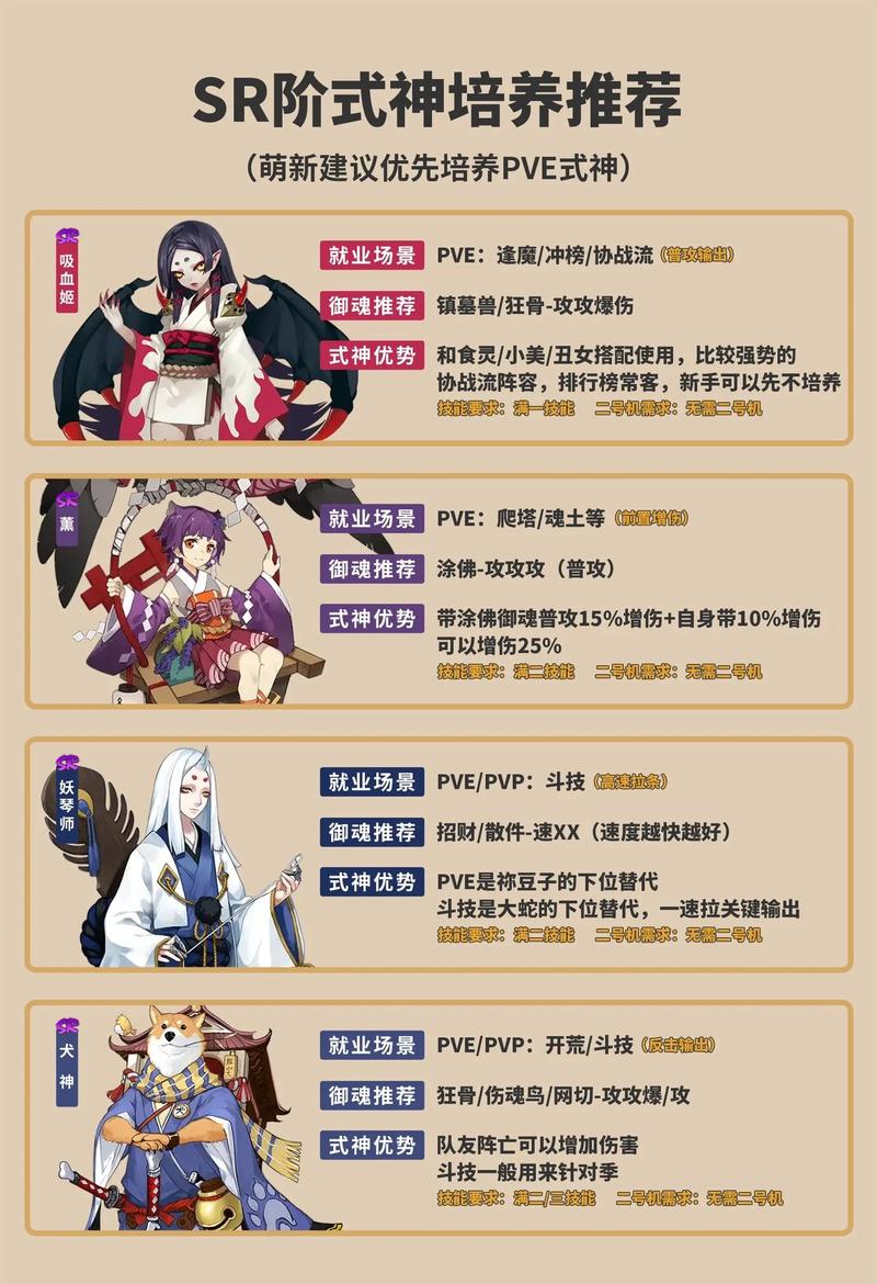 阴阳师玩斗技送什么式神,阴阳师斗技用哪个阴阳师好