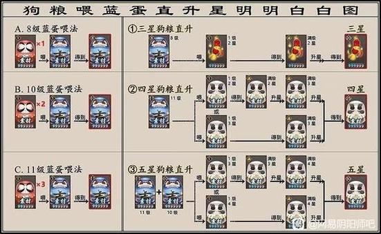 阴阳师会封印什么宠物，阴阳师封印效果是啥？