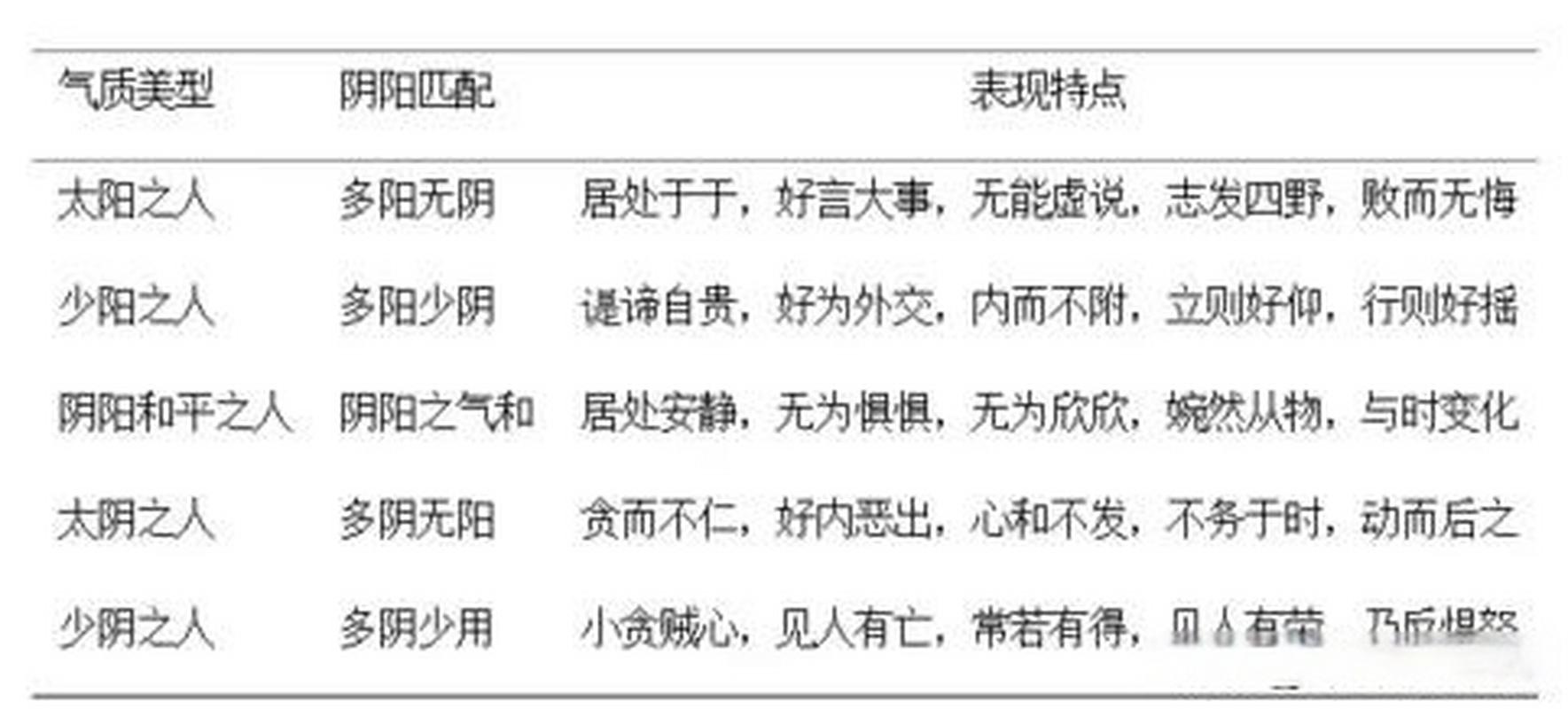 阴阳师角色名为什么没改,阴阳师现在改名用不了空格了吗?