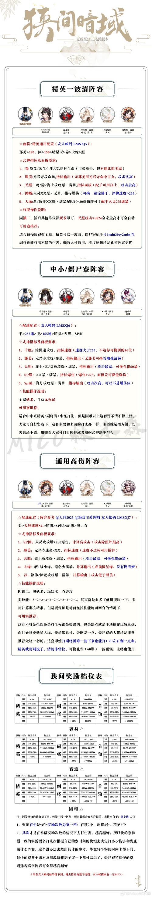 阴阳师斗鱼什么作用,阴阳师斗鱼适合养什么式神