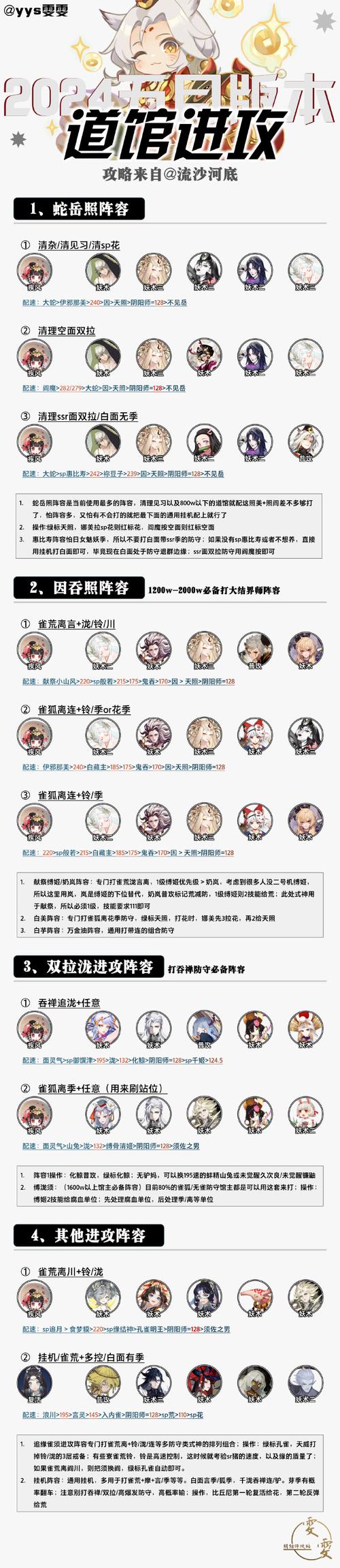 ssr选什么阴阳师？阴阳师ssr选取？
