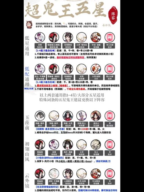 阴阳师两面佛配什么，阴阳师两面佛配什么御魂？