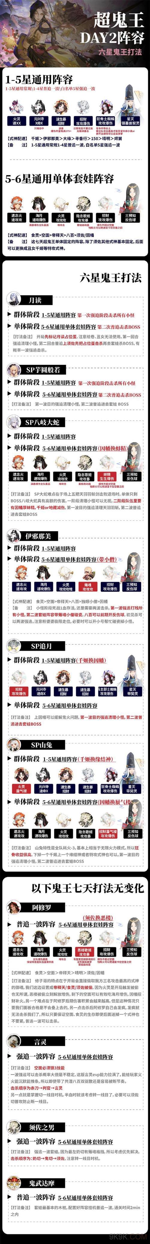 阴阳师什么妖灵克制式神？阴阳师阵容克制？