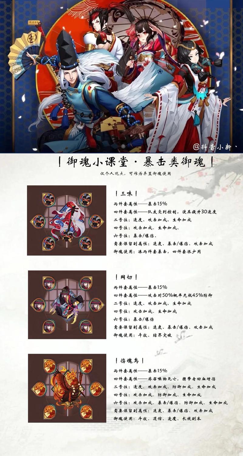 阴阳师的黑科技是什么？阴阳师的黑科技是什么意思？