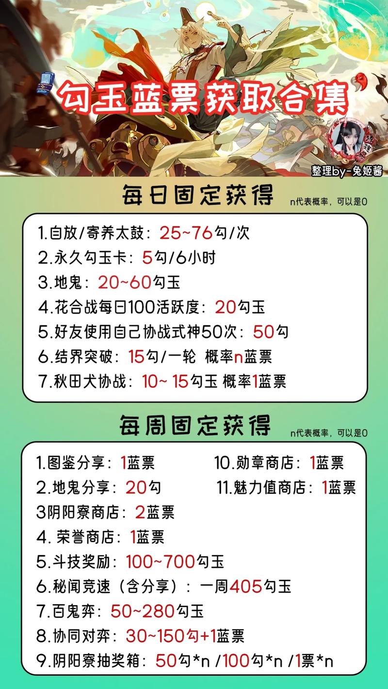 阴阳师手游蓝票是什么，阴阳师蓝票叫什么