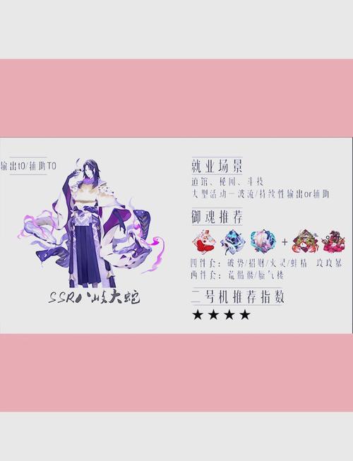 阴阳师排名什么意思啊，阴阳师排名怎么看？