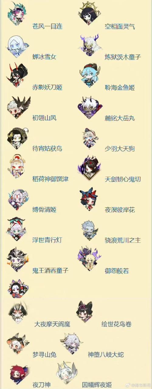 妖刀姬阴阳师简称叫什么？阴阳师妖刀姬背景故事？
