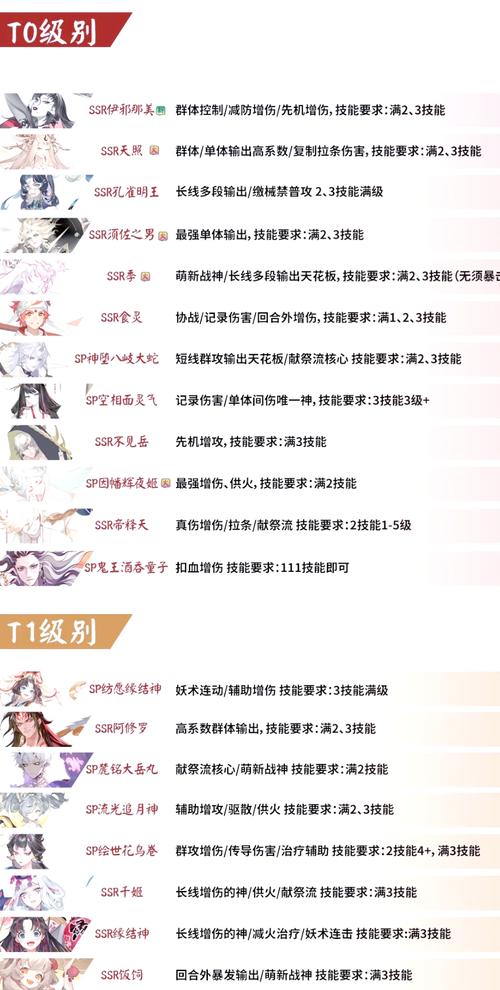 阴阳师插秧是什么，插秧婆御魂？